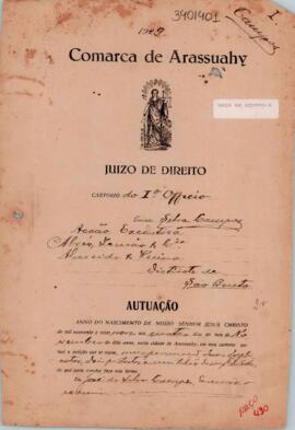 Ação de Cobrança de Dívida nº 3401401